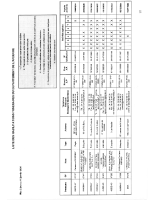 Liste des opérateurs et chambres funéraires de l’Ardèche – 11/01/2024