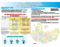 Arrêtés sécheresse 26.06.25 – Agriculture