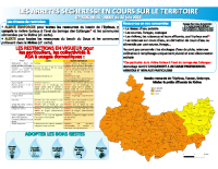 Arrêtés sécheresse26.06.25