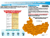 Arrêtés sécheresse 16.07.25