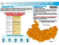 Arrêtés sécheresse 12.09.25