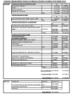 plan-financements-travaux-degats-10-2024