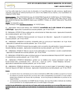 Liste des délibérations du 5 décembre 2025